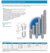 GFHD-Series Single-Cartridge Liquid Filter Vessels - Pure Filtration Products
