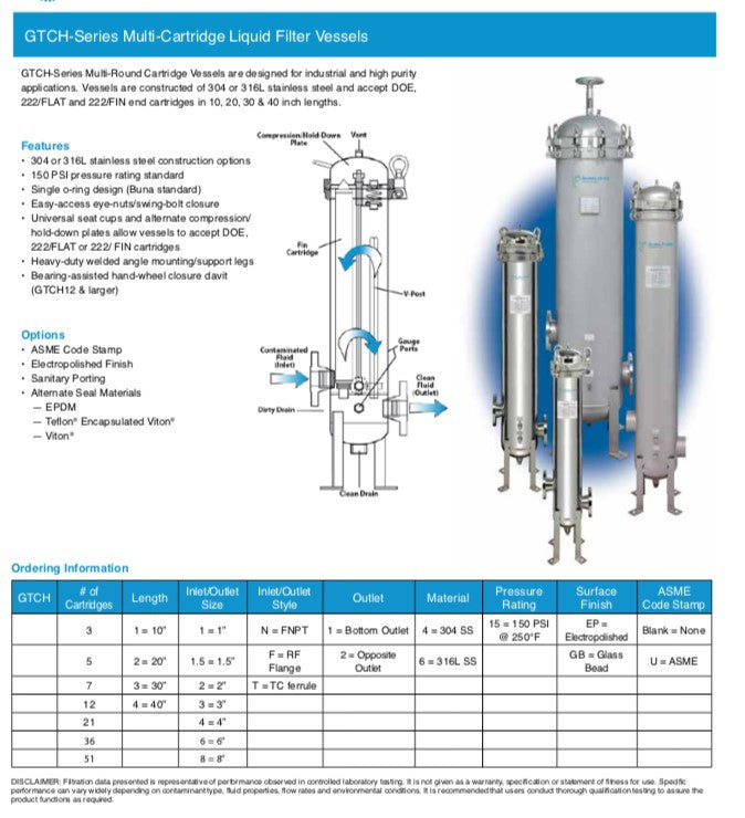 Multi-Cartridge Liquid Filter Vessels