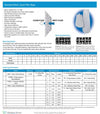 Standard Mesh Liquid Filter Bags - Pure Filtration Products