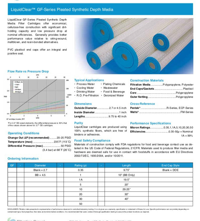 LiquidClear GF-Series Pleated Synthetic Depth Media - Pure Filtration Products